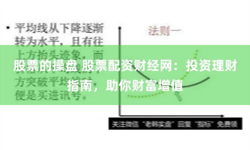 股票的操盘 股票配资财经网：投资理财指南，助你财富增值