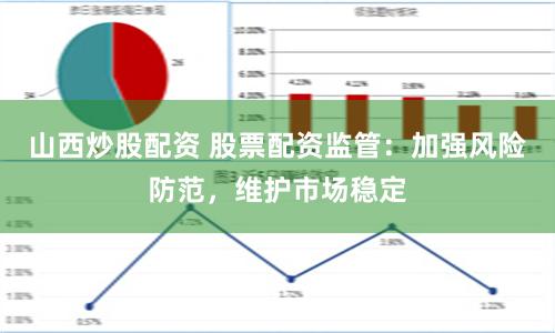 山西炒股配资 股票配资监管：加强风险防范，维护市场稳定