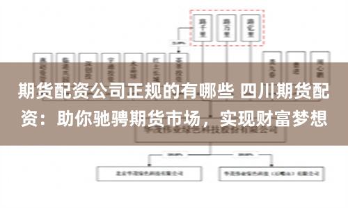 期货配资公司正规的有哪些 四川期货配资：助你驰骋期货市场，实现财富梦想