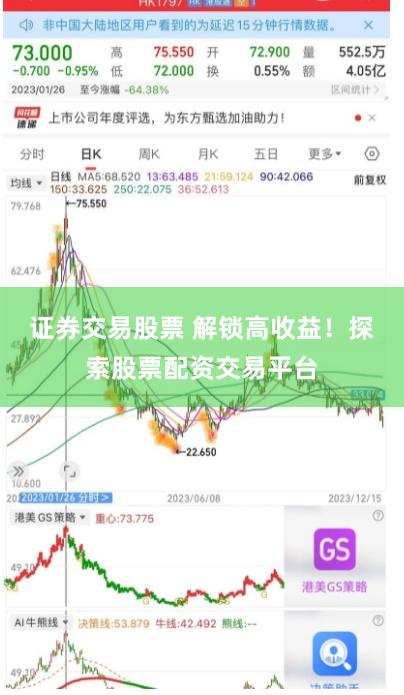 证券交易股票 解锁高收益！探索股票配资交易平台