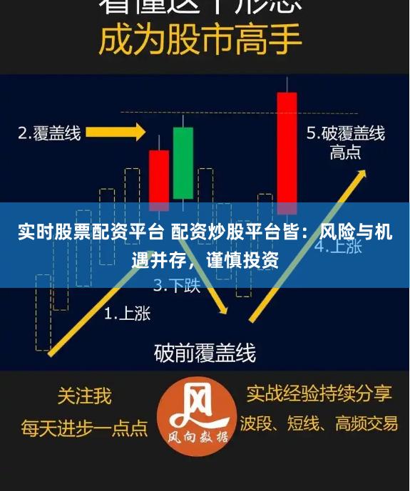 实时股票配资平台 配资炒股平台皆：风险与机遇并存，谨慎投资
