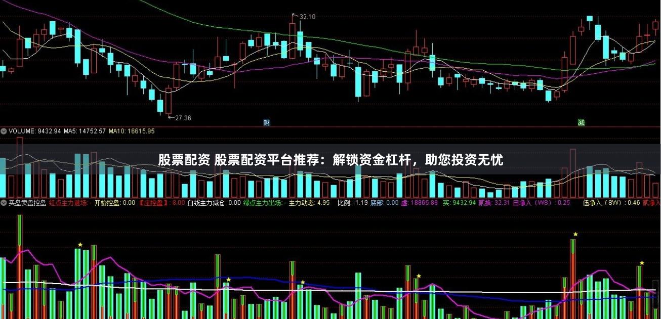 股票配资 股票配资平台推荐：解锁资金杠杆，助您投资无忧