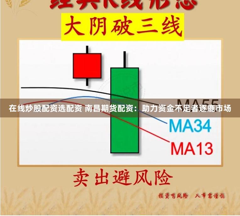 在线炒股配资选配资 南昌期货配资：助力资金不足者逐鹿市场
