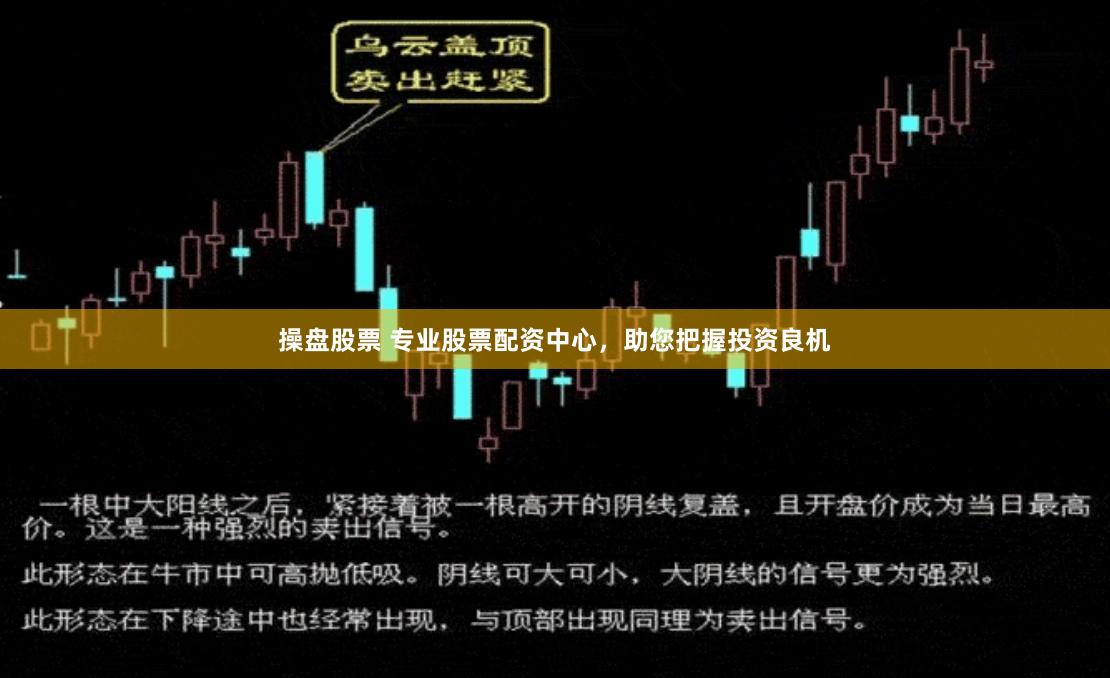 操盘股票 专业股票配资中心，助您把握投资良机